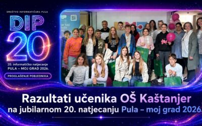 Rezultati natjecanja Pula – moj grad 2026